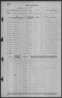 Report of Changes > 31-Oct-1940