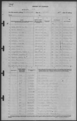 Report of Changes > 31-Oct-1940