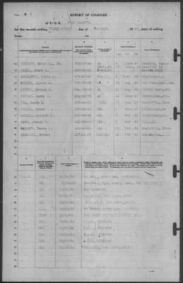 Report of Changes > 31-Oct-1940