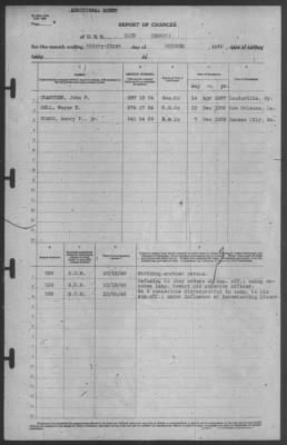 Report of Changes > 31-Oct-1940