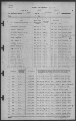 Report of Changes > 30-Nov-1940