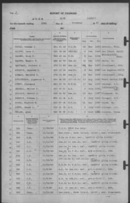 Report of Changes > 30-Nov-1940