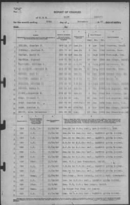 Report of Changes > 30-Nov-1940