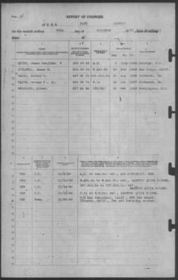 Report of Changes > 30-Nov-1940