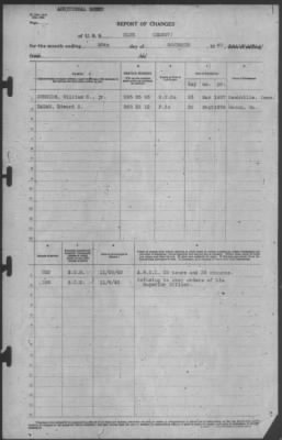 Report of Changes > 30-Nov-1940