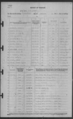 Report of Changes > 31-Dec-1940