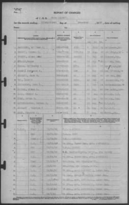 Report of Changes > 31-Dec-1940