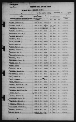 Muster Rolls > 31-Dec-1941