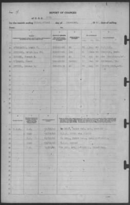 Report of Changes > 31-Dec-1940