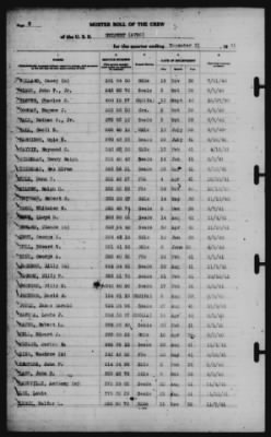 Muster Rolls > 31-Dec-1941