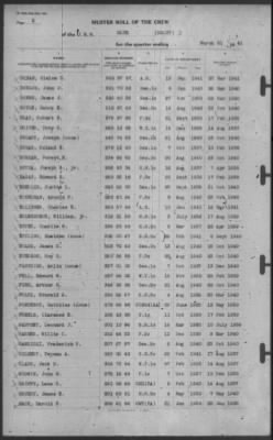 Muster Rolls > 31-Mar-1941