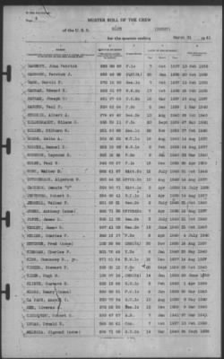 Muster Rolls > 31-Mar-1941