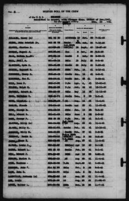 Muster Rolls > 10-Dec-1941