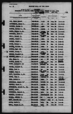 Muster Rolls > 10-Dec-1941