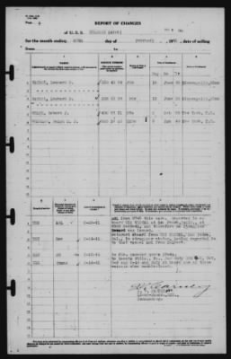 Report of Changes > 28-Feb-1941