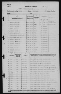 Report of Changes > 28-Feb-1941