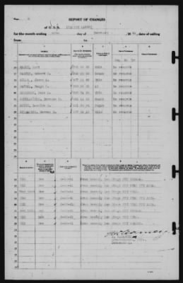 Report of Changes > 28-Feb-1941