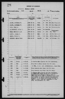 Report of Changes > 31-Mar-1941