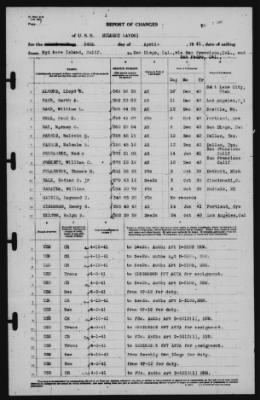 Report of Changes > 24-Apr-1941