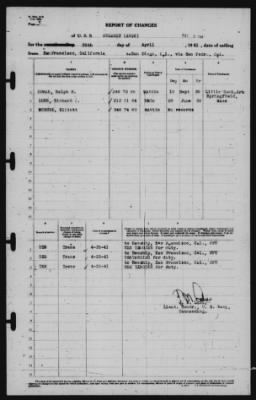 Report of Changes > 25-Apr-1941