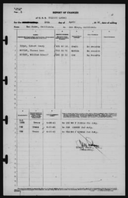 Report of Changes > 29-Apr-1941