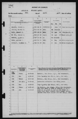 Report of Changes > 30-Apr-1941