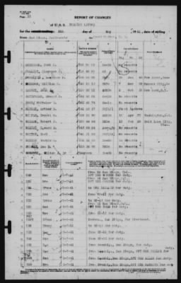 Report of Changes > 8-May-1941