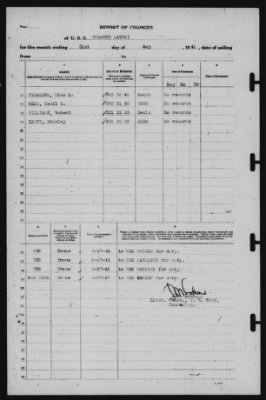 Report of Changes > 31-May-1941