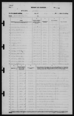 Report of Changes > 31-Jul-1941