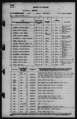 Report of Changes > 30-Sep-1941