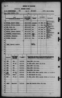 Report of Changes > 8-Nov-1941