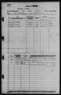 Report of Changes > 8-Nov-1941