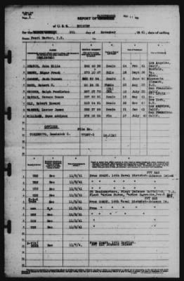 Report of Changes > 8-Nov-1941