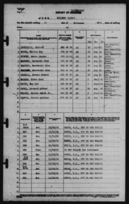 Report of Changes > 30-Nov-1941