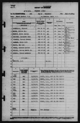 Report of Changes > 2-Dec-1941