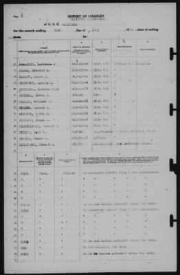 Report of Changes > 31-Jul-1941