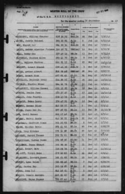 Muster Rolls > 30-Sep-1943