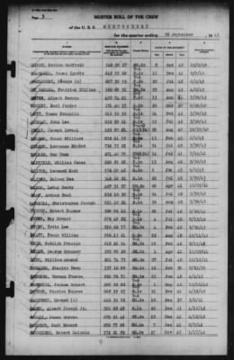 Muster Rolls > 30-Sep-1943