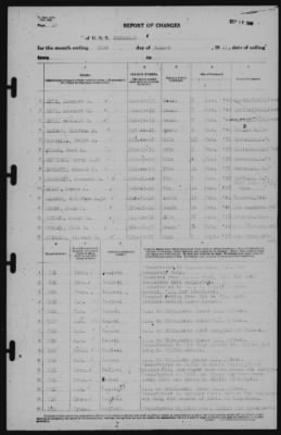 Report of Changes > 31-Aug-1941