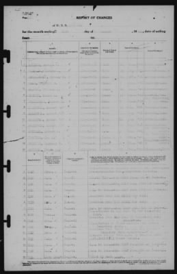 Report of Changes > 31-Aug-1941