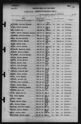 Muster Rolls > 31-Dec-1943