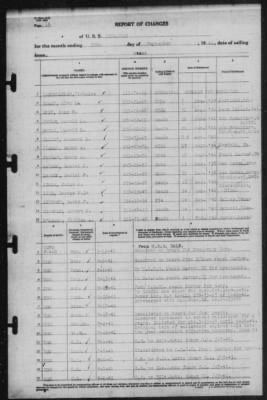 Report of Changes > 30-Sep-1941