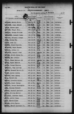 Muster Rolls > 31-Dec-1943