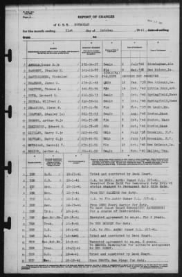 Report of Changes > 31-Oct-1941