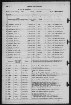 Report of Changes > 31-Oct-1941