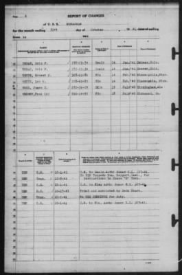 Thumbnail for Report of Changes > 31-Oct-1941