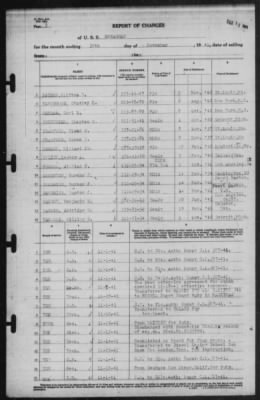 Report of Changes > 30-Nov-1941