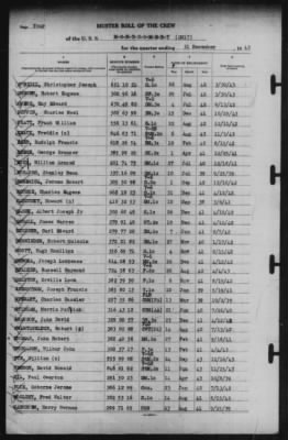 Muster Rolls > 31-Dec-1943