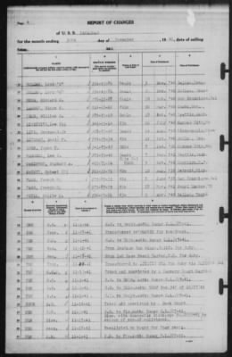 Report of Changes > 30-Nov-1941