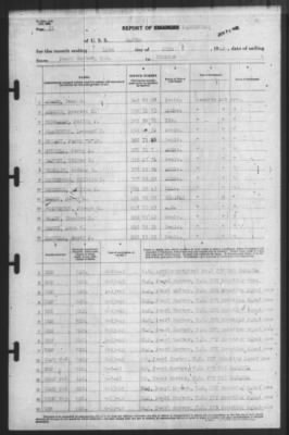 Thumbnail for Report of Changes > 14-Jun-1942